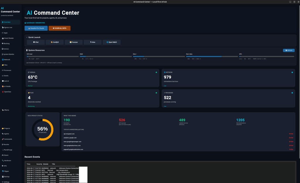 AI Command Center